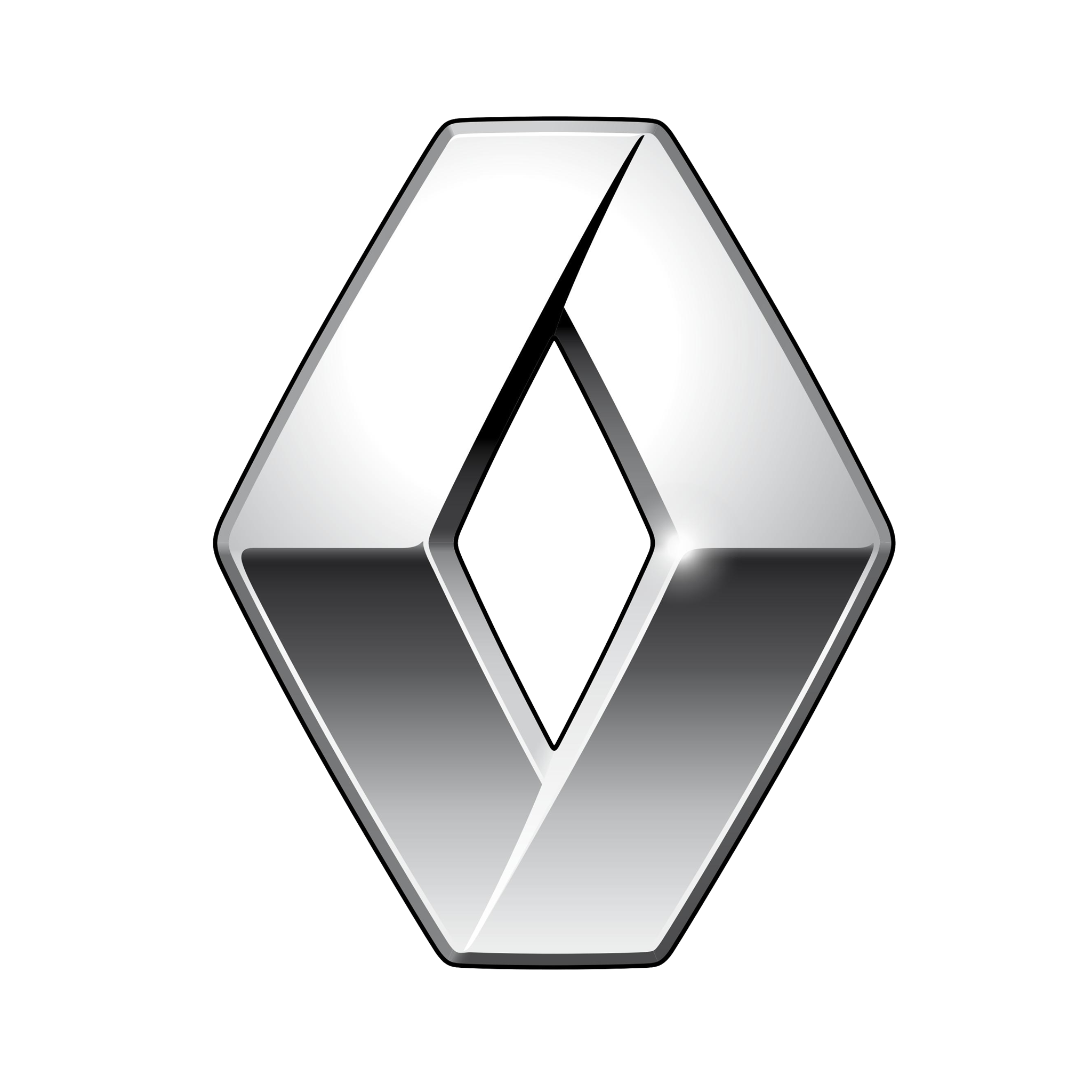 Renault Group